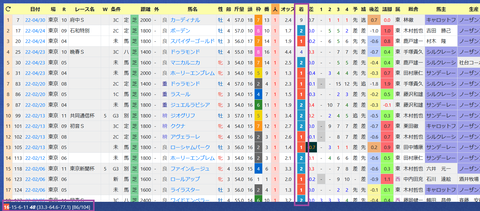 ルメール騎手２