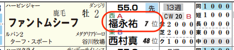 lhc06225911-6