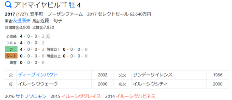 CapD20210331