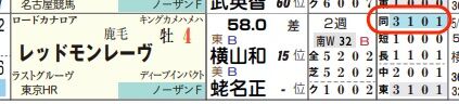 lhc05233211-15