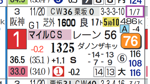 セリフォス（マイルＣＳ）