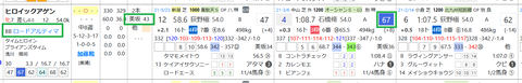 ヒロイックアゲン