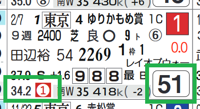 パープルレディ（ゆりかめも賞）