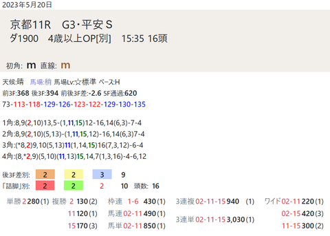 CapD20231202_5
