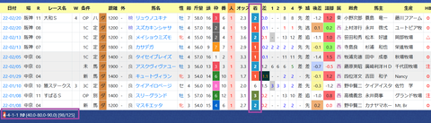 岩田望来騎手3