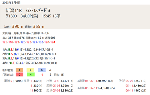 CapD20231202_5