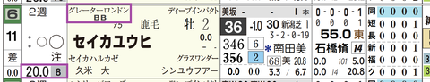新潟３Ｒ４