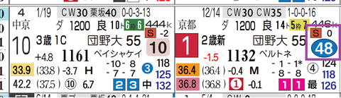 小倉8R