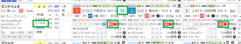 センテリュオ