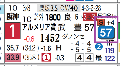 カフジエメンタール（アルメリア賞）