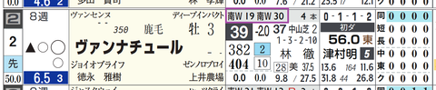 中山１Ｒ２