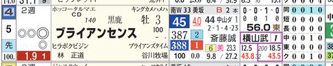中山３Ｒ３