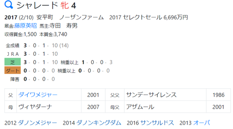 CapD20210616_2