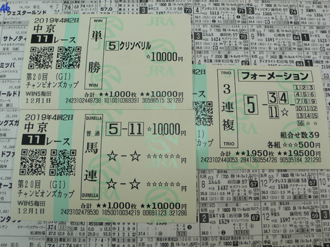 【馬券】4回中京2日11