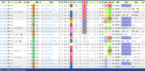 マーカンド騎手