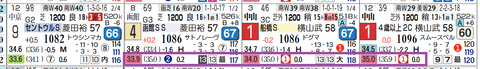 中山１１Ｒ２