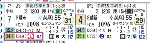 京都３Ｒ