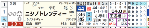 中山４Ｒ２