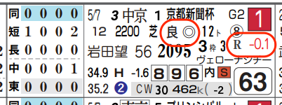 lhc05222c11-15