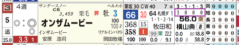 東京１０Ｒ