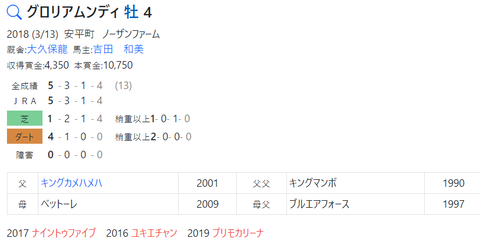 CapD20220622