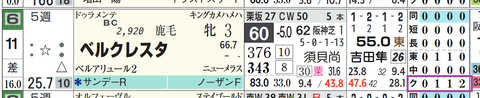 ベルクレスタ(「クラス成績」)
