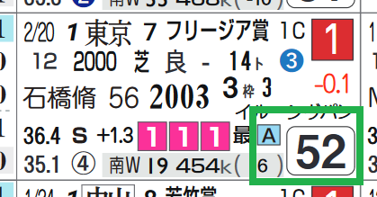 レインフロムヘヴン(前走)
