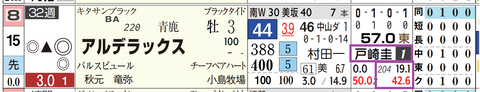 中山６Ｒ３