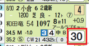 中京1R5