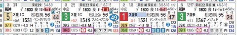 阪神５Ｒ