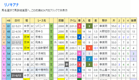 CapD20220615_1