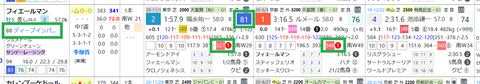 フィエールマン