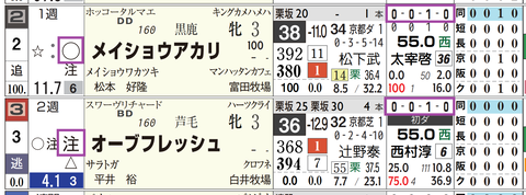 京都１Ｒ３