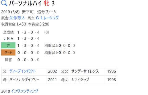 CapD20220513_4