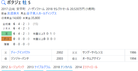 CapD20220622_18
