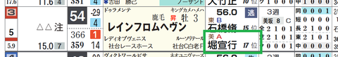 レインフロムヘヴン（堀厩舎）