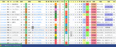 川田将雅騎手３