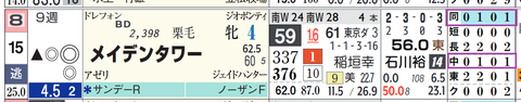 中山１２Ｒ