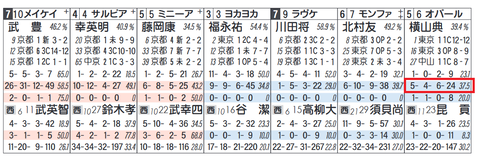 オパールムーン（人気）