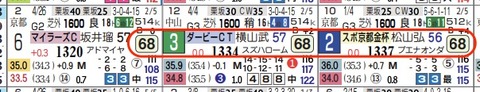 hc09263611