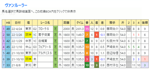 CapD20220615_3