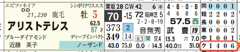 hc05222c12-6