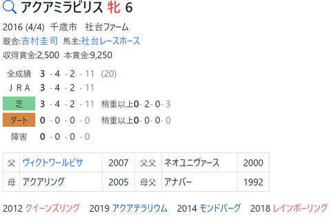 CapD20220309_1