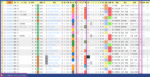 横山典弘騎手２