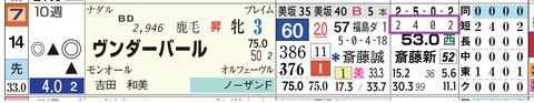 中山９Ｒ２