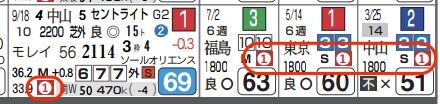 lhc04241411-2