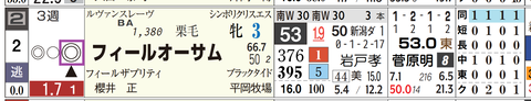 中山８Ｒ