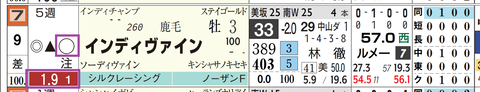 中山４Ｒ２