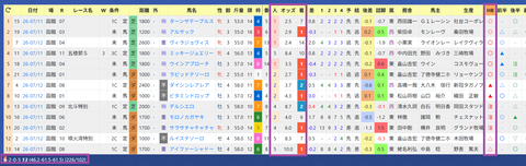 丹内祐次騎手２