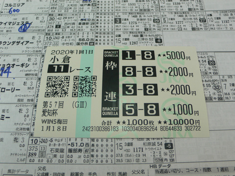 【馬券】1回小倉1日11